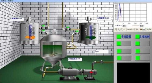 自動(dòng)化工廠必備10大工控產(chǎn)品及其技術(shù)服務(wù)